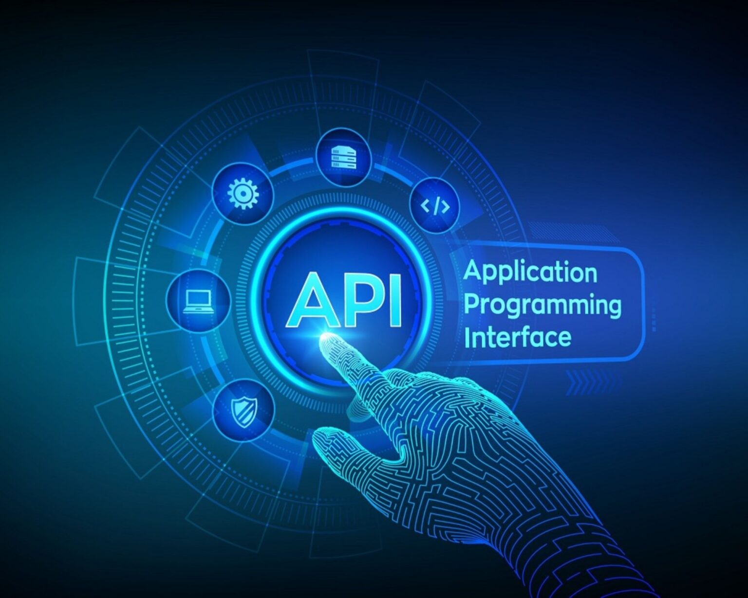 What is API (Application Programming Interface)? | Usage and Types